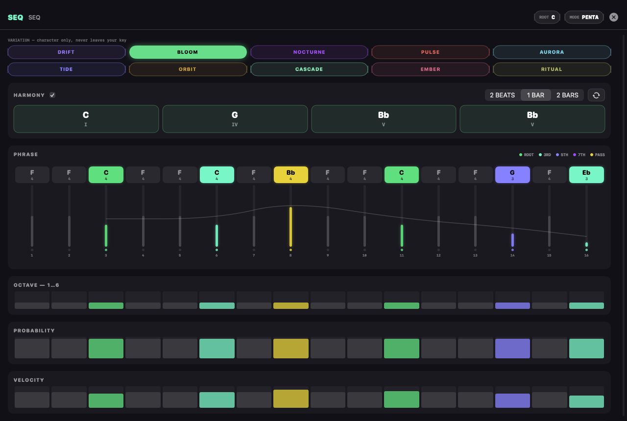 The SEQ editor: variation moods, harmony track, phrase grid and per-step lanes